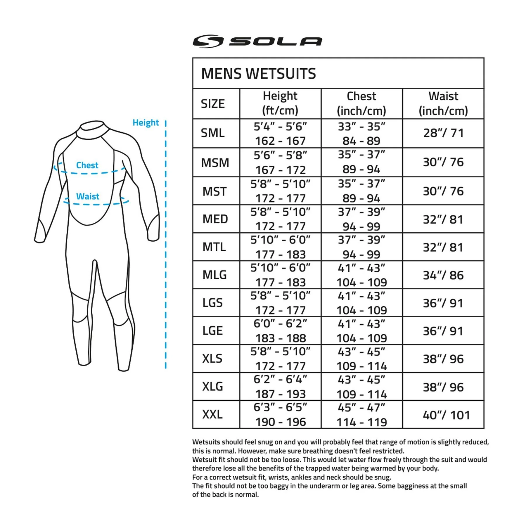 Mens Wetsuit | 3mm Full Length | Sola Fusion - Image 5