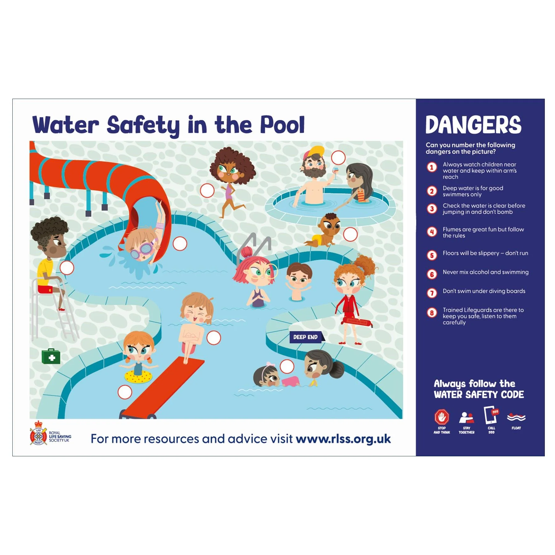 Murray Mats | Water Safety Activity - Image 3