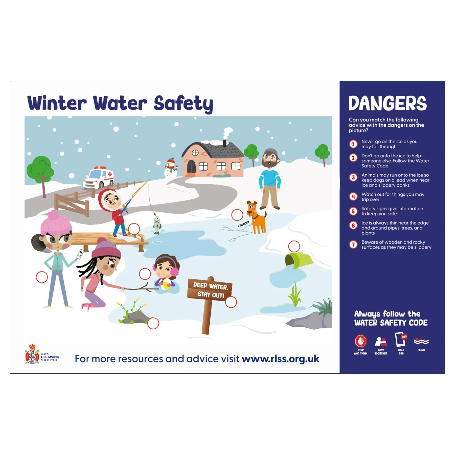 Murray Mats | Water Safety Activity - Image 5