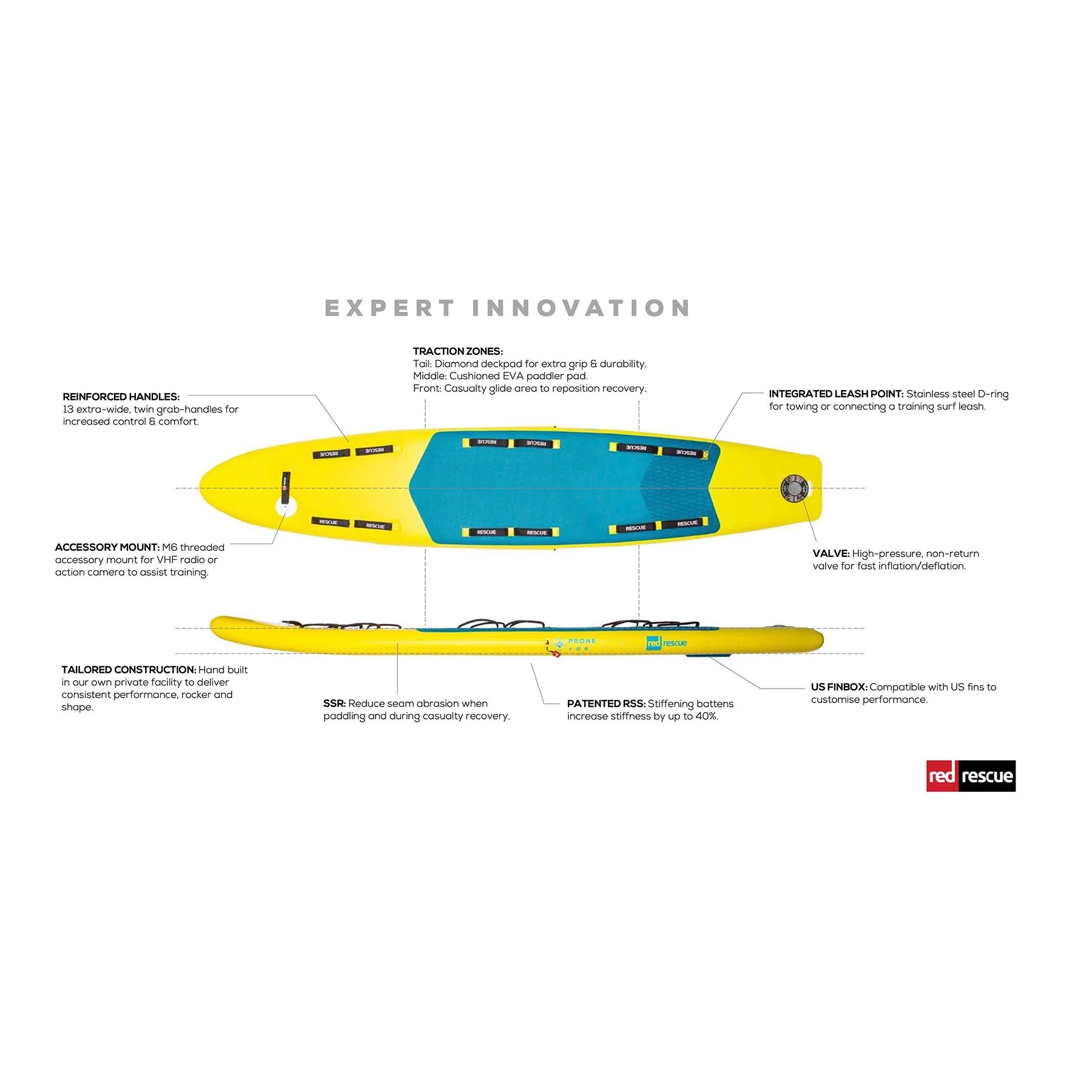 Red Rescue | Inflatable Prone Rescue | 10'6" Rescue Paddle Board - Image 3