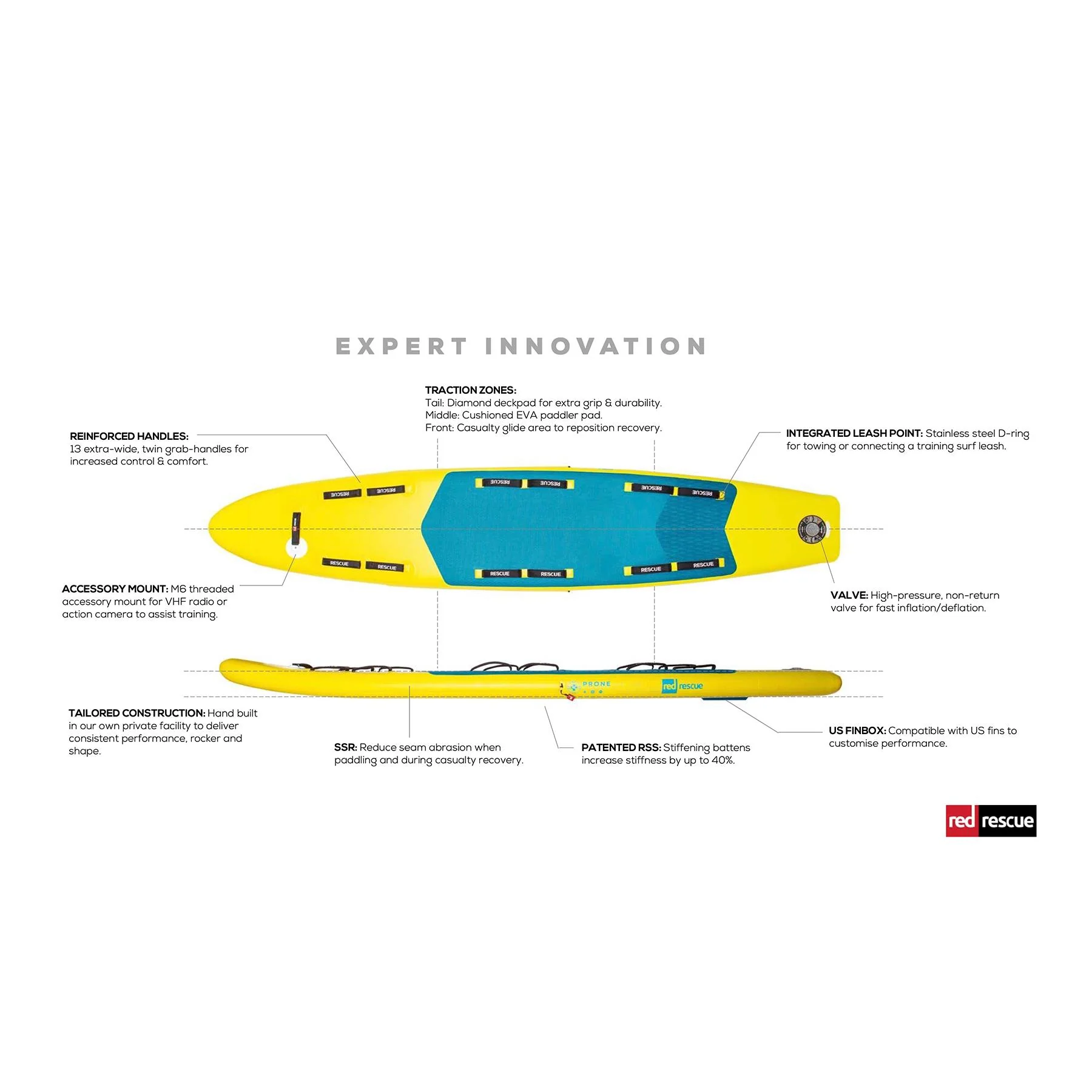 Red Rescue | Inflatable Prone Sprint | 10'4" Rescue Paddle Board - Image 3