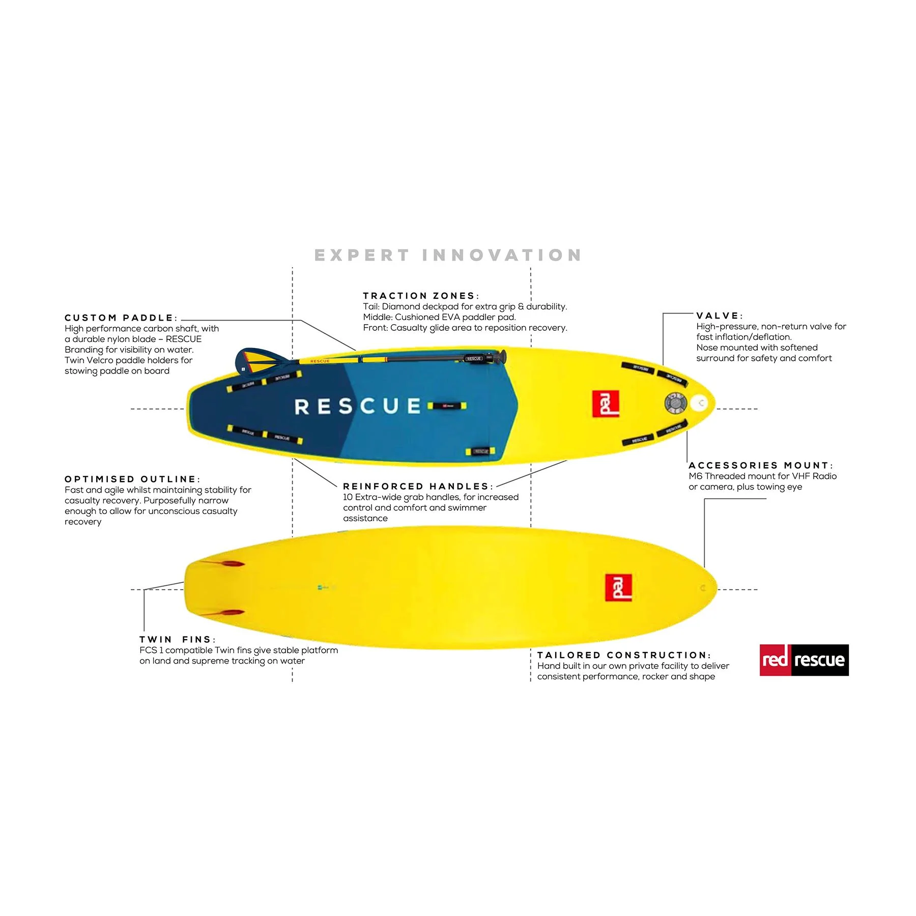 Red Rescue | Inflatable Rescue SUP | 11'3" Rescue Paddle Board - Image 10