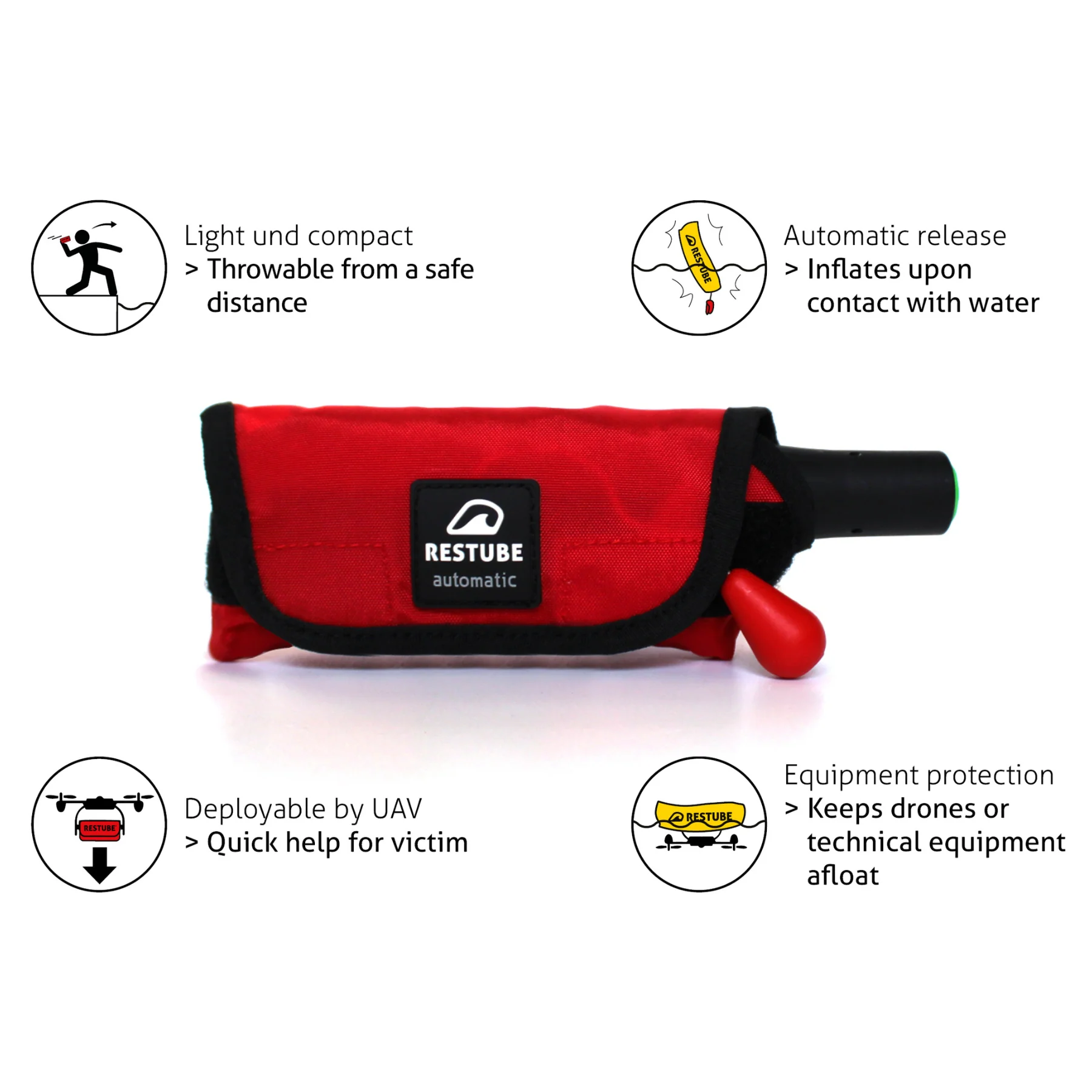Restube Automatic | Inflatable Safety Buoy | Inflates upon contact with Water | Red - Image 4
