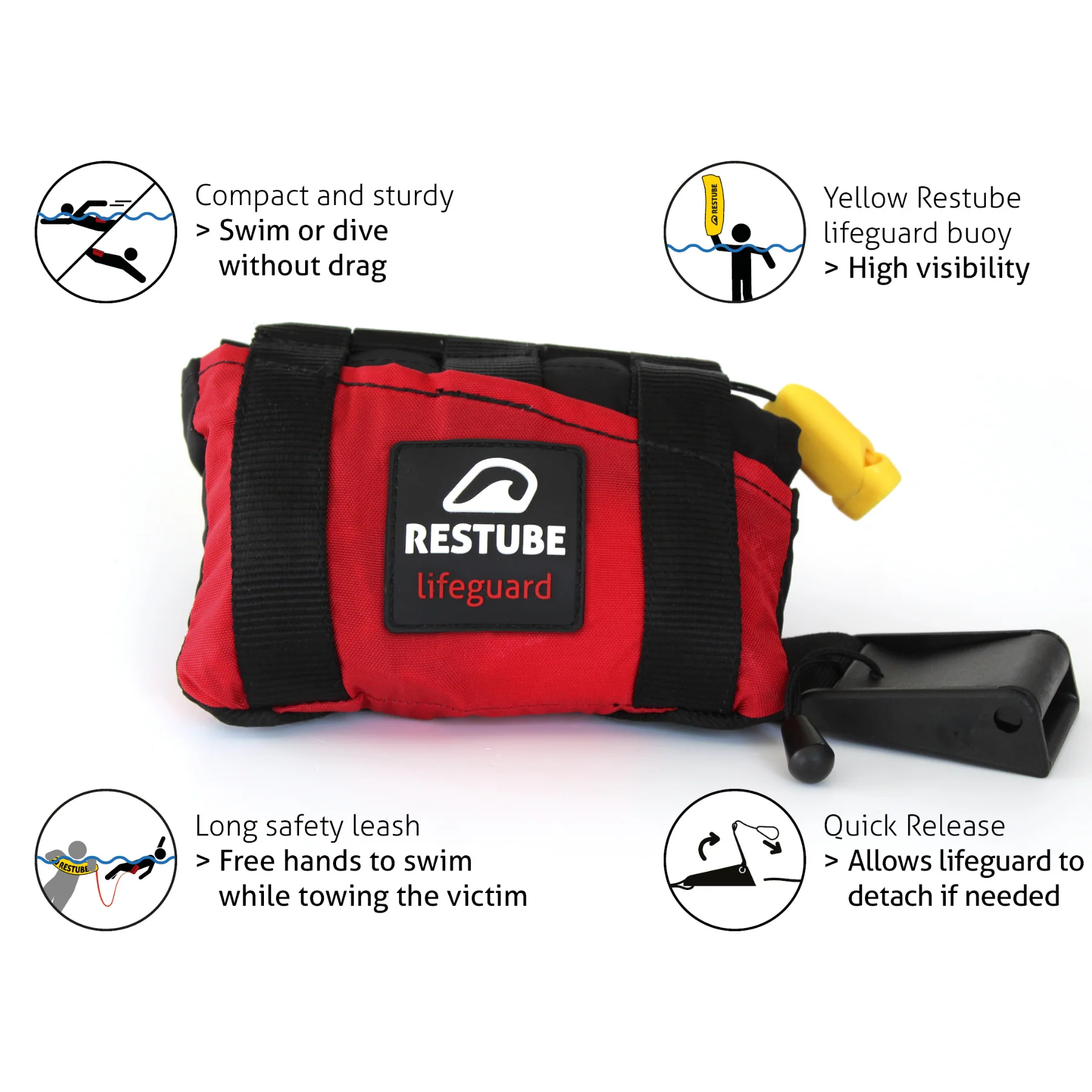 Restube Lifeguard | Inflatable Safety Buoy for professionals | Red - Image 3