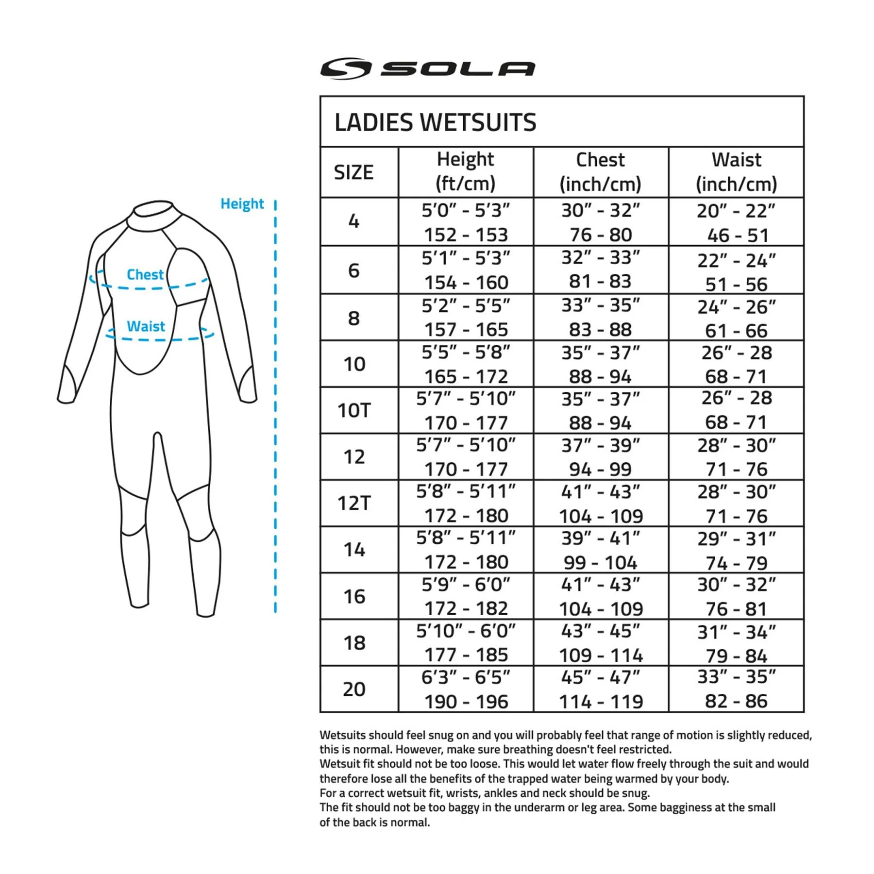 Womens Wetsuit | 3mm Full Length | Sola Ignite - Image 5
